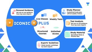 Live Classes
Unlimited
Access
Structured
Courses
Weekly Tests
Personal Guidance
Get one on one guidance
from top exam experts
Test Analysis
Get one on one guidance
from top exam experts
Study Material
Specialised Notes &
Practice Sets
Study Planner
Customized study plan
with bi-weekly reviews
Experts' Guidelines
Study booster workshops
by exam experts
ICONIC PLUS
 