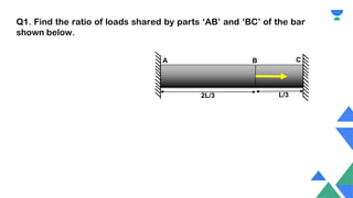 Q1. Find the ratio of loads shared by parts ‘AB’ and ‘BC’ of the bar
shown below.
A B C
2L/3 L/3
 