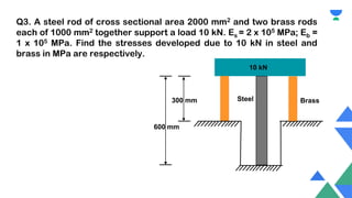 Q3. A steel rod of cross sectional area 2000 mm2 and two brass rods
each of 1000 mm2 together support a load 10 kN. Es = 2 x 105 MPa; Eb =
1 x 105 MPa. Find the stresses developed due to 10 kN in steel and
brass in MPa are respectively.
600 mm
Steel Brass
300 mm
10 kN
 