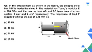 Q6. In the arrangement as shown in the figure, the stepped steel
bar ABC is loaded by a load P. The material has Young’s modulus E
= 200 GPa and the two portions AB and BC have area of cross
section 1 cm2 and 2 cm2 respectively. The magnitude of load P
required to fill up the gap of 0.75 mm is :
(a) 10 kN
(b) 15 kN
(c) 20 kN
(d) 25 kN
A
B
C
1 m
Gap 0.75 mm
1 m
P
 