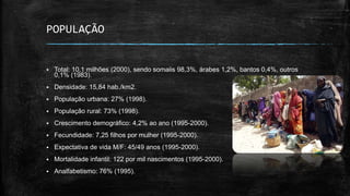 POPULAÇÃO
 Total: 10,1 milhões (2000), sendo somalis 98,3%, árabes 1,2%, bantos 0,4%, outros
0,1% (1983).
 Densidade: 15,84 hab./km2.
 População urbana: 27% (1998).
 População rural: 73% (1998).
 Crescimento demográfico: 4,2% ao ano (1995-2000).
 Fecundidade: 7,25 filhos por mulher (1995-2000).
 Expectativa de vida M/F: 45/49 anos (1995-2000).
 Mortalidade infantil: 122 por mil nascimentos (1995-2000).
 Analfabetismo: 76% (1995).
 