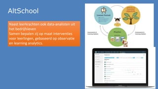 AltSchool
Naast leerkrachten ook data-analisten uit
het bedrijfsleven
Samen bepalen zij op maat interventies
voor leerlingen, gebaseerd op observatie
en learning analytics.
 