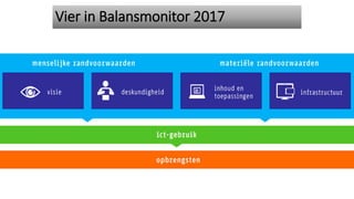 Vier in Balansmonitor 2017
 