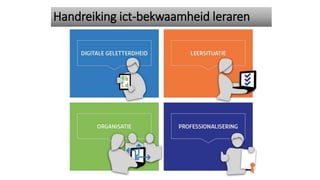 Handreiking ict-bekwaamheid leraren
 
