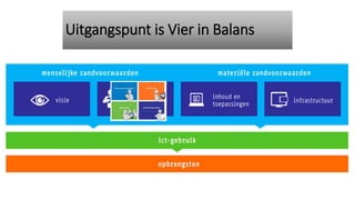 Uitgangspunt is Vier in Balans
 