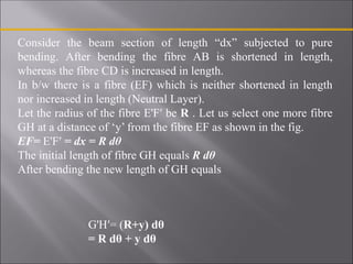 Consider the beam section of length “dx” subjected to pure
bending. After bending the fibre AB is shortened in length,
whereas the fibre CD is increased in length.
In b/w there is a fibre (EF) which is neither shortened in length
nor increased in length (Neutral Layer).
Let the radius of the fibre E'F′ be R . Let us select one more fibre
GH at a distance of ‘y’ from the fibre EF as shown in the fig.
EF= E'F′ = dx = R dθ
The initial length of fibre GH equals R dθ
After bending the new length of GH equals
G'H′= (R+y) dθ
= R dθ + y dθ
 