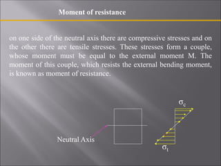 on one side of the neutral axis there are compressive stresses and on
the other there are tensile stresses. These stresses form a couple,
whose moment must be equal to the external moment M. The
moment of this couple, which resists the external bending moment,
is known as moment of resistance.
Moment of resistance
σc
Neutral Axis
σt
 
