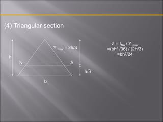 (4) Triangular section
b
h
N A
Y max = 2h/3
Z = INA / Y max
=(bh3 /36) / (2h/3)
=bh2/24
h/3
 