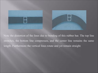 Note the distortion of the lines due to bending of this rubber bar. The top line
stretches, the bottom line compresses, and the center line remains the same
length. Furthermore the vertical lines rotate and yet remain straight.
 