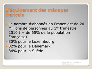 L’équipement des ménages
français

 Le nombre d’abonnés en France est de 20
  Millions de personnes au 1er trimestre
  2010 ( + de 65% de la population
  Française)
 80% pour le Luxembourg
 82% pour le Danemark
 84% pour la Suède


                             source: ARCEP+ FREQUENCE
                             ECOLE sept 2010
 