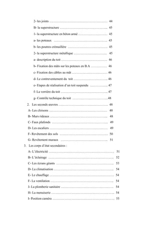 2- les joints ……………………………………………… 44
B- la superstructure ……………………………………... 45
1- la superstructure en béton armé ……………………… 45
a- les poteaux ………………………………………….. 45
b- les poutres crémaillère ………………………………. 45
2- la superstructure métallique …………………………. 45
a- description du toit ……………………………………. 46
b- Fixation des mâts sur les poteaux en B.A …………… 46
c- Fixation des câbles au mât …………………………… 46
d- Le contreventement du toit ………………………….. 46
e- Etapes de réalisation d’un toit suspendu …………….. 47
f- La verrière du toit …………………………………….. 47
g- Contrôle technique du toit ……………………………48
2. Les seconds œuvres ………………………………………. 48
A- Les cloisons ……………………………………………… 48
B- Murs rideaux ……………………………………………... 48
C- Faux plafonds ……………………………………………. 49
D- Les escaliers ……………………………………………… 49
F- Revêtement des sols ……………………………………… 50
G- Revêtement muraux …………………………………….. 51
3. Les corps d’état secondaires :
A- L’électricité ……………………………………………………. 51
B- L’éclairage ……………………………………………………. 52
C- Les écrans géants ……………………………………………... 53
D- La climatisation ……………………………………………….. 54
E- Le chauffage …………………………………………………… 54
F- La ventilation ………………………………………………….. 54
J- La plomberie sanitaire …………………………………………. 54
H- La menuiserie ………………………………………………….. 54
I- Position caméra …………………………………………………. 55
 