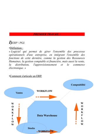 PREMIER TRAVAIL :

I)ERP / PGI.
•Définition :
« Logiciel qui permet de gérer l'ensemble des processus
opérationnels d'une entreprise, en intégrant l'ensemble des
fonctions de cette dernière, comme la gestion des Ressources
Humaines, la gestion comptable et financière, mais aussi la vente,
la distribution, l'approvisionnement et le commerce
électronique. »

•Comment s'articule un ERP.


                                                     Comptabilité

                         WORKFLOW
      Ventes



  W                                                           W
  O                                                           O
  R                                                           R
  K                                                           K
  F                      Data Warehouse                       F
  L                                                           L
  O                                                           O
  W                                                           W
                Stocks
                         WORKFLOW
 