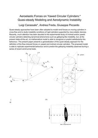 Aeroelastic Forces on Yawed Circular Cylinders:*
          Quasi-steady Modeling and Aerodynamic Instability
            Luigi Carassale*, Andrea Freda, Giuseppe Piccardo
Quasi-steady approaches have been often adopted to model wind forces on moving cylinders in
cross-flow and to study instability conditions of rigid cylinders supported by visco-elastic devices.
Recently, much attention has been devoted to the experimental study of inclined and/or yawed
circular cylinders detecting dynamical phenomena such as galloping-like instability, but, at the
present state-of-the-art, no mathematical model is able to recognize or predict satisfactorily this
behaviour. The present paper presents a generalization of the quasi-steady approach for the
definition of the flow-induced forces on yawed and inclined circular cylinders. The proposed model
is able to replicate experimental behaviour and to predict the galloping instability observed during a
series of recent wind-tunnel tests.
                                     x3
                       X3
                            x2                                              x3                       Β− plane


              x1
                                                        n
                                              β                                                  n
                                          α
                                                  ñ
                                                            X1                               β
                                                                                                 %
                                                                                                 n
                                                                                         U           Α− plane

                                                                                     α
                                 φ                                               l
X2
                                                                          α d        α
                                                                 x1
      θ                                                                                      η
                   n
  U                                                                                  x2
                                                                      β




 (                                                (b)
a)
 