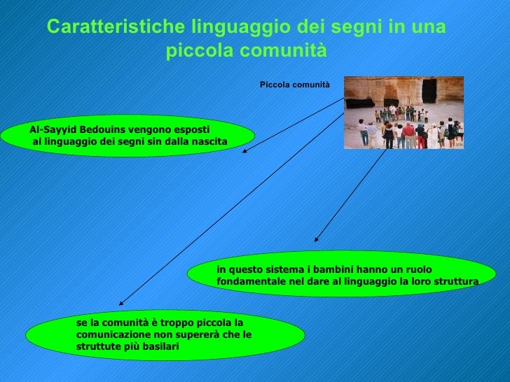 differenza di età regola di dating