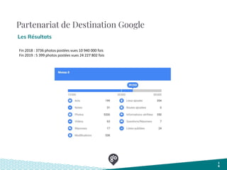 Partenariat de Destination Google
Les Résultats
1
6
Fin 2018 : 3736 photos postées vues 10 940 000 fois
Fin 2019 : 5 399 photos postées vues 24 227 802 fois
 