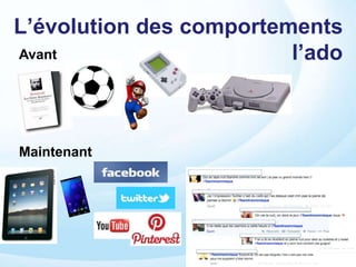 L’évolution des comportements
l’adoAvant
Maintenant
 