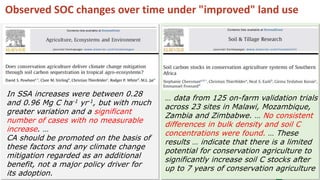 Enhancing SOC sequestration: myth or reality in Africa?