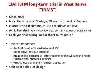 Eco efficiency of Integrated Soil Fertility Management in Western Kenya  Sommer et al 2014