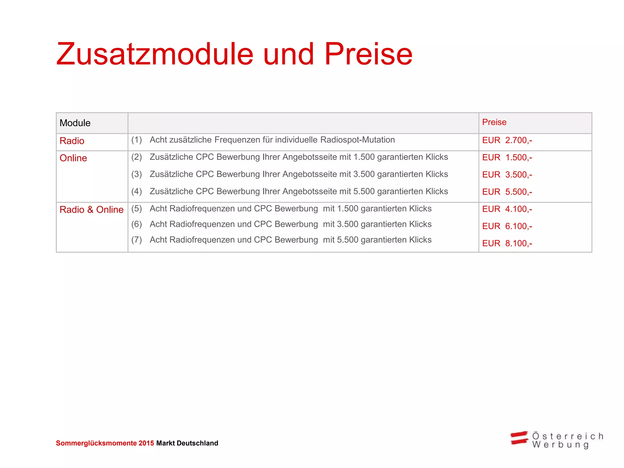 Sommerglücksmomente 2015 Markt Deutschland 
Zusatzmodule und Preise 
Module 
Preise 
Radio 
(1) Acht zusätzliche Frequenzen für individuelle Radiospot-Mutation 
EUR 2.700,- 
Online 
(2) Zusätzliche CPC Bewerbung Ihrer Angebotsseite mit 1.500 garantierten Klicks 
EUR 1.500,- 
(3) Zusätzliche CPC Bewerbung Ihrer Angebotsseite mit 3.500 garantierten Klicks 
EUR 3.500,- 
(4) Zusätzliche CPC Bewerbung Ihrer Angebotsseite mit 5.500 garantierten Klicks 
EUR 5.500,- 
Radio & Online 
(5) Acht Radiofrequenzen und CPC Bewerbung mit 1.500 garantierten Klicks 
(6) Acht Radiofrequenzen und CPC Bewerbung mit 3.500 garantierten Klicks 
(7) Acht Radiofrequenzen und CPC Bewerbung mit 5.500 garantierten Klicks 
EUR 4.100,- 
EUR 6.100,- 
EUR 8.100,-  