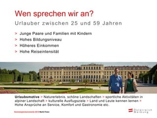 Sommerglücksmomente 2015 Markt Ungarn 
Polen 
Wen sprechen wir an? 
Urlauber zwischen 25 und 59 Jahren 
Urlaubsmotive > Naturerlebnis, schöne Landschaften > sportliche Aktivitäten in alpiner Landschaft > kulturelle Ausflugsziele > Land und Leute kennen lernen > Hohe Ansprüche an Service, Komfort und Gastronomie etc. 
>Junge Paare und Familien mit Kindern 
>Hohes Bildungsniveau 
>Höheres Einkommen 
>Hohe Reiseintensität  