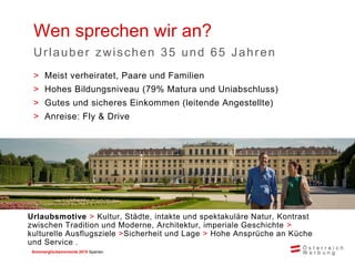 Sommerglücksmomente 2015 Spanien 
Wen sprechen wir an? 
Urlauber zwischen 35 und 65 Jahren 
Urlaubsmotive > Kultur, Städte, intakte und spektakuläre Natur, Kontrast zwischen Tradition und Moderne, Architektur, imperiale Geschichte > kulturelle Ausflugsziele >Sicherheit und Lage > Hohe Ansprüche an Küche und Service . 
>Meist verheiratet, Paare und Familien 
>Hohes Bildungsniveau (79% Matura und Uniabschluss) 
>Gutes und sicheres Einkommen (leitende Angestellte) 
>Anreise: Fly & Drive  