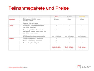 Sommerglücksmomente 2015 Spanien 
Teilnahmepakete und Preise 
GOLD 
SILBER 
BRONZE 
Klassisch 
•ÖW Magazin, 390.000 Leser, 100.000 Auflage 
2 Seiten 
1 Seite 
½ Seite 
•Beileger, 390.000 Leser 
Online 
•Präsenz auf Kampagnenwebsite mit ca. 30.000 Besuchen 
 
 
 
•Bewerbung in Online Medien und Netzwerken sowie in Social Media mit ca. 15 Mio Adimpressions 
 
 
 
•CPC-Bewerbung Ihrer Angebotsseite 
min. 1500 Klicks 
min. 700 Klicks 
min. 300 Klicks 
Presse 
•Presse-Veranstaltung: Teilnahme 
 
- 
- 
•Presse-Aussendung: Integration 
 
- 
- 
•Presse-Gespräch: Integration 
 
 
 
EUR 8.690,- 
EUR 5.590,- 
EUR 3.590,-  