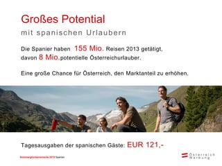 Sommerglücksmomente 2015 Spanien 
Großes Potential 
mit spanischen Urlaubern 
Tagesausgaben der spanischen Gäste: EUR 121,- 
Die Spanier haben 155 Mio. Reisen 2013 getätigt, davon 8 Mio.potentielle Österreichurlauber. 
Eine große Chance für Österreich, den Marktanteil zu erhöhen.  