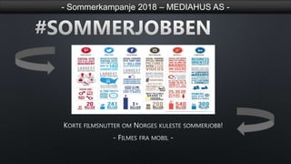 - Sommerkampanje 2018 – MEDIAHUS AS -
 