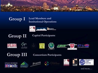 Group I Lead Members andInstitutional Operations  Group II Capital Participants  Group III Consortium Participantsand more…