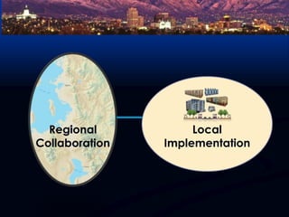 Regional  CollaborationLocal Implementation
