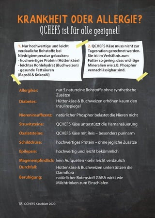 18 QCHEFS Käseblatt 2020
Krankheit oder Allergie?
QCHEFSistfürallegeeignet!
Allergiker: nur 5 naturreine Rohstoffe ohne synthetische
Zusätze
Diabetes: Hüttenkäse & Buchweizen erhöhen kaum den
Insulinspiegel
Niereninsuffizenz: natürlicher Phosphor belastet die Nieren nicht
Struvitsteine: QCHEFS Käse unterstützt die Harnansäuerung
Oxalatsteine: QCHEFS Käse mit Reis – besonders purinarm
Schilddrüse: hochwertiges Protein – ohne jegliche Zusätze
Epilepsie: hochwertig und leicht bekömmlich
Magenempfindlich: kein Aufquellen - sehr leicht verdaulich
Durchfall: Hüttenkäse & Buchweizen unterstützen die
Darmflora
Beruhigung: natürlicher Botenstoff GABA wirkt wie
Milchtrinken zum Einschlafen
2. QCHEFS Käse muss nicht zur
Tagesration gerechnet werden.
Sie ist im Verhältnis zum
Futter so gering, dass wichtige
Mineralien wie z.B. Phosphor
vernachlässigbar sind.
1. Nur hochwertige und leicht
verdauliche Rohstoffe bei
Niedrigtemperatur gebacken:
- hochwertiges Protein (Hüttenkäse)
- leichtes Kohlehydrat (Buchweizen)
- gesunde Fettsäuren
(Rapsöl & Kokosöl)
 