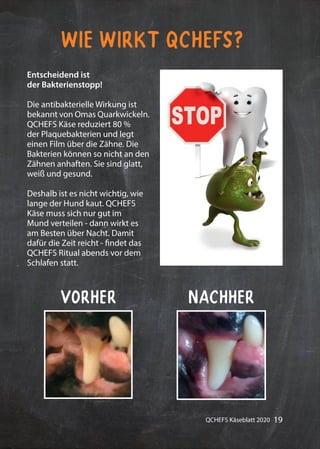 19QCHEFS Käseblatt 2020
Entscheidend ist
der Bakterienstopp!
Die antibakterielle Wirkung ist
bekannt von Omas Quarkwickeln.
QCHEFS Käse reduziert 80 %
der Plaquebakterien und legt
einen Film über die Zähne. Die
Bakterien können so nicht an den
Zähnen anhaften. Sie sind glatt,
weiß und gesund.
Deshalb ist es nicht wichtig, wie
lange der Hund kaut. QCHEFS
Käse muss sich nur gut im
Mund verteilen - dann wirkt es
am Besten über Nacht. Damit
dafür die Zeit reicht - findet das
QCHEFS Ritual abends vor dem
Schlafen statt.
Wie wirkt QCHEFS?
Vorher Nachher
 