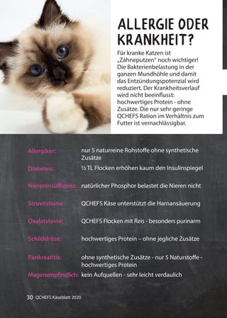 30 QCHEFS Käseblatt 2020
Allergie oder
Krankheit?
Für kranke Katzen ist
„Zähneputzen“ noch wichtiger!
Die Bakterienbelastung in der
ganzen Mundhöhle und damit
das Entzündungspotenzial wird
reduziert. Der Krankheitsverlauf
wird nicht beeinflusst:
hochwertiges Protein - ohne
Zusätze. Die nur sehr geringe
QCHEFS Ration im Verhältnis zum
Futter ist vernachlässigbar.
Allergiker: nur 5 naturreine Rohstoffe ohne synthetische
Zusätze
Diabetes: ½ TL Flocken erhöhen kaum den Insulinspiegel
Niereninsuffizenz: natürlicher Phosphor belastet die Nieren nicht
Struvitsteine: QCHEFS Käse unterstützt die Harnansäuerung
Oxalatsteine: QCHEFS Flocken mit Reis - besonders purinarm
Schilddrüse: hochwertiges Protein – ohne jegliche Zusätze
Pankreatitis: ohne synthetische Zusätze - nur 5 Naturstoffe -
hochwertiges Protein
Magenempfindlich: kein Aufquellen - sehr leicht verdaulich
 