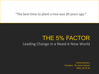 THE 5% FACTOR Leading Change in a Need-it-Now World Cecily Sommers President, The Push Institute HREF_05.25.10 ,[object Object]