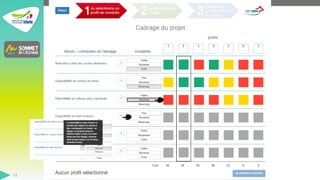 SOMMET DE L'ELEVAGE 2023
11
 