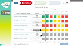 SOMMET DE L'ELEVAGE 2023
12
 