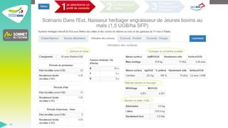 SOMMET DE L'ELEVAGE 2023
19
 