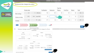 SOMMET DE L'ELEVAGE 2023
23
 