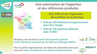 30
Décibov a été construit à partir de l’expertise système
et des références produites par les Réseaux d'élevage INOSYS.
P...