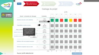 SOMMET DE L'ELEVAGE 2023
9
 