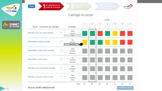 SOMMET DE L'ELEVAGE 2023
10
 