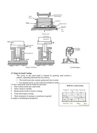 Cating Inprocess Report A Project report on metal casting process | PPTX