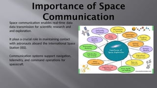 Importance of Space
Communication
Space communication enables real-time data
data transmission for scientific research and
and exploration.
It plays a crucial role in maintaining contact
with astronauts aboard the International Space
Station (ISS).
Communication systems support navigation,
telemetry, and command operations for
spacecraft.
 