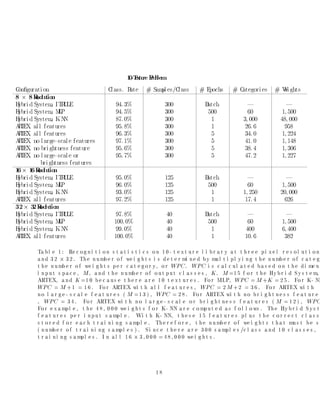 cati on. In one approach, the f ocus
  t          o
i s on separati ng regi ons w th di erent textures by  