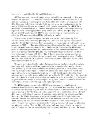 ndi ng the boundari es betw them
                                i                                                      een
(B  ergen A son, 1988; F
             del               ogel Sagi , 1989; Gurnsey B se, 1989; M i k P
                                                             row           al        erona,
1990; R  ubenstei n Sagi , 1990; B   ergen Landy, 1991). A  nother approach attem topts
cl assi f y the textures w thi n sm l regi ons of a scene (C l i , 1985, 1988; B k, C ark,
                             i        al                         ael                    ovi     l
G sl er, 1990; Jai n F
     ei                        arrokhni a, 1991; Greenspan et al., 1994). Such an approach
di scovers texture boundari es by cl assi f yi ng the textures w thi n each regi on di erentl y. It
                                                                 i
can al so cl assi f y l ocal regi ons whose textural properti es vary gradual l y across space, and
thus are not separated by a di sti nct boundary.
    Gurnsey and Laundry (1992) have provi ded psychophysi cal data i n support of the
l atter type of processi ng by show ng that hum texture recogni ti on i s onl y sl i ghtl y i m
                                   i           an                                              -
pai red w the boundari es betw di erent textures i n a texture m c are bl urred.
         hen                     een                                  ozai
A T Xdoes the l atter type of cl assi  