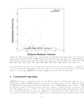 ca-
              he ber
ti on are of ten com parabl e usi ng appropri atel y and i nappropri atel y col ored obj ects (Mal ,
                                                                                                i
Sm th, D
   i      oherty, Sm th, 1979; O
                       i             stergaard D do, 1985). (3) T
                                                   avi                    here i s no di erence
i nrecogni ti on speed usi ng bl ack-and-w te photographs or l i ne draw ngs that are caref ul l y
                                            hi                              i
deri ved f romthem(B ederm Ju, 1988).
                        i     an
    Several types of data al so i m i cate a separate surf ace bri ghtness and col or process.
                                       pl
T hese i ncl ude the f ol l ow ng: (4) C ored surf aces m be bound to an i ncorrect f ormdur-
                              i         ol               ay
i ng i l l usory conj uncti ons (M cLean, B roadbent, Broadbent, 1983; Stef urak Boynton,
1986; T sm Schmdt, 1982). (5) C or can f aci l i tate obj ect nam ng i f the obj ect-
           rei an          i                  ol                             i
s to be nam are structural l y si m l ar or degraded (C st, 1975; P ce H phreys,
               ed                         i                  hri           ri      um
1989). (6) C ors are coded categori cal l y pri or to the processi ng stage at w ch they
                 ol                                                                     hi
are nam (D do, 1991; R
           ed avi                 osch, 1975). T o of the m recent studi es i n support
                                                   w          ost
of the boundary-surf ace di sti ncti on w carri ed out by E der and Zucker (1998) and
                                              ere                 l
R ogers-R achandran and R achandran (1998).
            am                  am
     F C D theory proposes that 3-Dboundary and surf ace f eatures that are f orm
      AAE                                                                            ed
i n the prestri ate vi sual cortex are categori zed i n the i nf erotemporal cortex (Grossberg,
1994, 1997). B boundary and surf ace properti es are proposed to be com ned duri ng
                oth                                                           bi
the categori zati on process w thi n bottom and top-dow adapti ve pathw that are
                                i             -up            n                ays
m ed by an A Tsystem T o consequences of thi s concepti on are that unam guous
  odel          R         . w                                                    bi
boundari es can generate category recogni ti on by them ves, and that boundari es can
                                                          sel
pri m 3-Dobj ect representati ons even i f they need to be suppl em
      e                                                                ented by 3-Dsurf ace
i nf orm on i n order to achi eve unam guous recogni ti on. C
        ati                            bi                      avanagh (1997) has reported
data consi stent w th thi s l atter predi cti on.
                   i
    In the A T Xi m em
              R E pl entati on of thi s concept, the f eature vectors that are f orm        ed
f romthe 17-di m onal boundary and surf ace f eatures of the F C D
                  ensi                                              A A Epreprocessor are
i nput to an A Tcl assi  