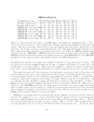 er w used, cal l ed G
  R               e                    aussi an A T A , or G M i ncrem
                                                   R MP        A,          ental l y constructs
i nternal categori es that have G     aussi an recepti ve  