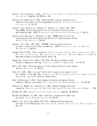 cati ons
                                                   hen               pt
duri ng easy vs. di cul t di scri m nati ons (Spi tzer, D m M
                                     i                       esi one, oran, 1988).
   Learni ng typi cal l y starts w th a l ow vi gi l ance val ue, w ch l eads to the f orm on
                                     i                                 hi                        ati
of the m general categori es that are consi stent w th the i nput data. B
         ost                                                  i                          ecause A T
                                                                                                  R
m s are sel f -organi zi ng, suchl earni ng can proceed on i ts ow n an unsupervi sedm
 odel                                                                   ni                      ode.
Starti ng w th a l owvi gi l ance val ue conserves m ory resources, but i t can al so create the
           i                                        em
tendency, al so f ound i n chi l dren, to overgeneral i ze unti l f urther l earni ng l eads to category

                                                    5
 