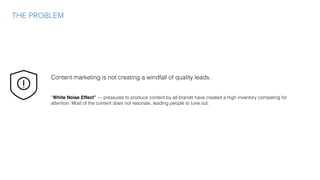 THE PROBLEM
Content marketing is not creating a windfall of quality leads.
“White Noise Effect” — pressures to produce content by all brands have created a high inventory competing for
attention. Most of the content does not resonate, leading people to tune out.
 