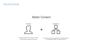 THE SOLUTION
Better Content
Empathy Integration
Understanding the job for which the client
is hiring and the questions they have.
Connecting content and distribution channels together
so it facilitates multiple, connected actions.
 